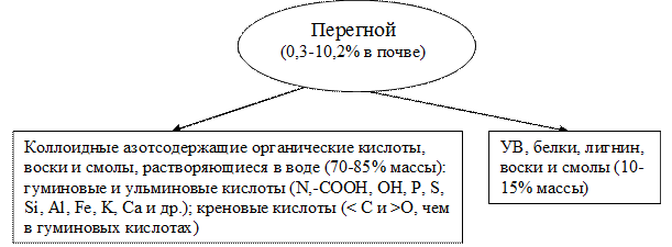 Опасные инженерно - геологические процессы и явления - student2.ru