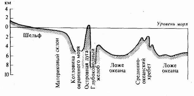 развитие великих четвертичных оледенений - student2.ru