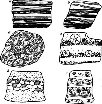 Текстуры осадочного образования - student2.ru