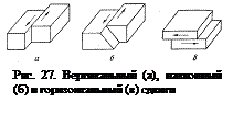 ТРЕЩИНЫ В ГОРНЫХ ПОРОДАХ (разрывы без смещений) - student2.ru