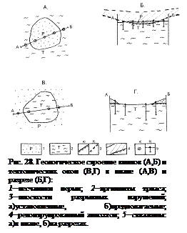 ТРЕЩИНЫ В ГОРНЫХ ПОРОДАХ (разрывы без смещений) - student2.ru