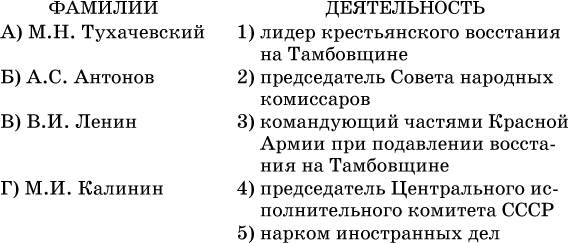 Что было характерно для политической системы, сформировавшейся в 1930-х гг.? - student2.ru