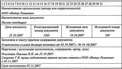 Формы регистрации документов - student2.ru