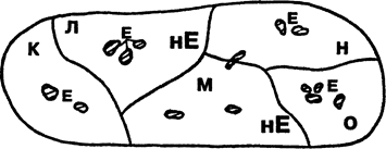 Глава 15. Межэтнические (этнонациональные) конфликты - student2.ru