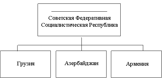 Из обращения политического деятеля 16 страница - student2.ru