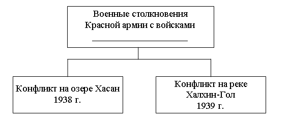 Из обращения политического деятеля 16 страница - student2.ru