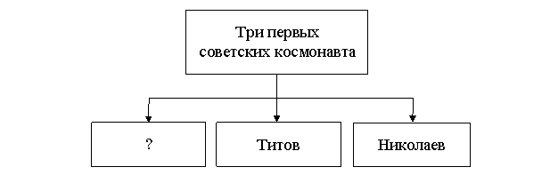 Из обращения политического деятеля 7 страница - student2.ru