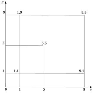 Лекция 10. СЛУЖЕБНАЯ ЭТИКА РУКОВОДИТЕЛЯ - student2.ru