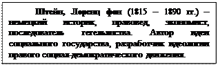 общинная, хозяйственная и государственная теории местного самоуправления - student2.ru