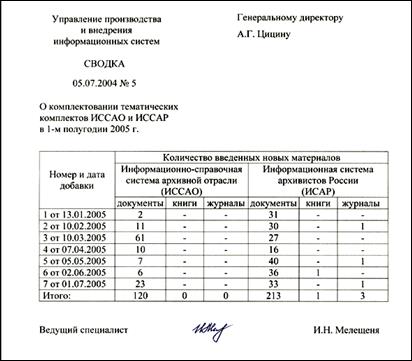 Объяснительная записка - student2.ru