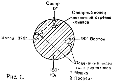 Особенности ориентирования в лесу - student2.ru