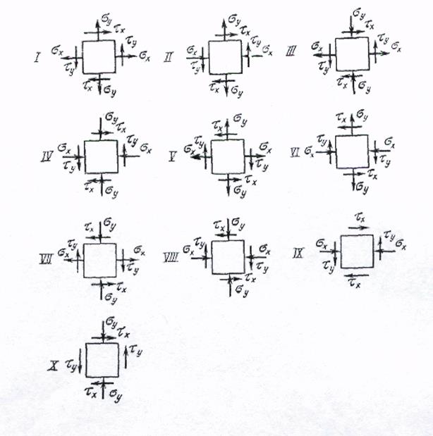 Отдельно от работы исправления не рассматриваются - student2.ru