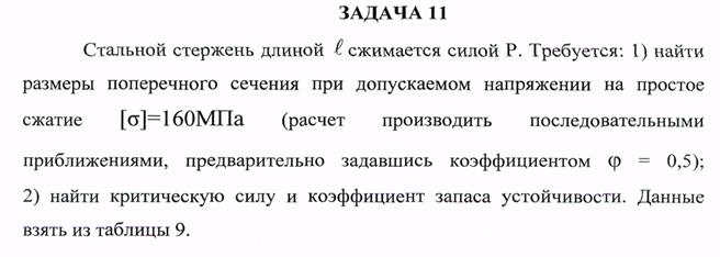 Отдельно от работы исправления не рассматриваются - student2.ru