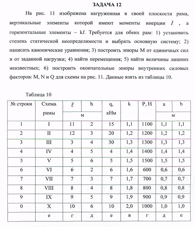 Отдельно от работы исправления не рассматриваются - student2.ru