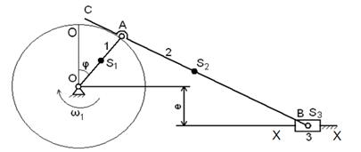 схемы кривошипно-ползунных механизмов - student2.ru