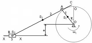 схемы кривошипно-ползунных механизмов - student2.ru