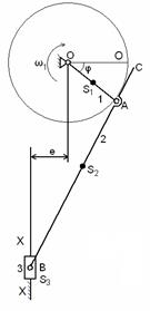 схемы кривошипно-ползунных механизмов - student2.ru