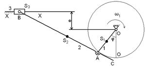 схемы кривошипно-ползунных механизмов - student2.ru