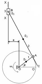 схемы кривошипно-ползунных механизмов - student2.ru