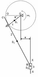 схемы кривошипно-ползунных механизмов - student2.ru