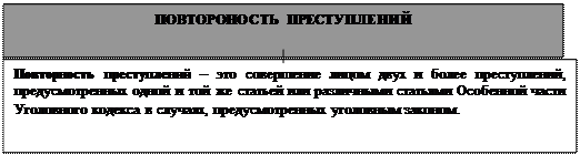 Совокупность преступлений и ее виды - student2.ru