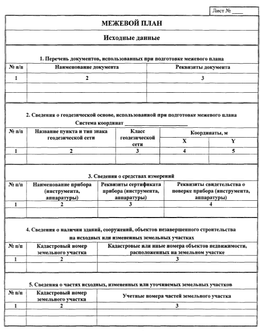 сведения о выполненных измерениях и расчетах - student2.ru