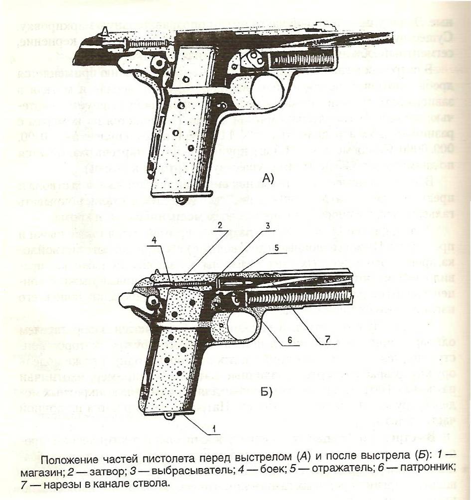 Тема №5. Криминалистическая трасология - student2.ru