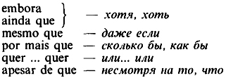 Употребление Modo Conjuntivo в придаточных предложениях - student2.ru