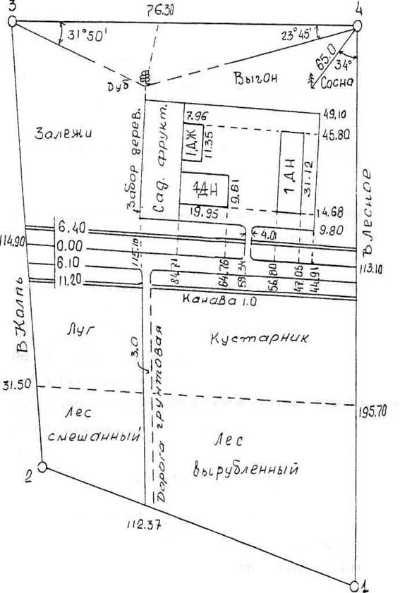 Вычисление прямоугольных координат точек теодолитного хода - student2.ru