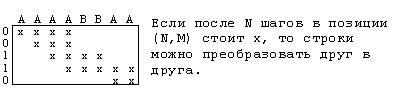 А. Какому количеству отpезков пpинадлежит точка - student2.ru