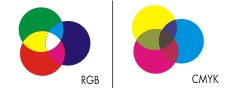 Аддитивная модель цвета RGB - student2.ru