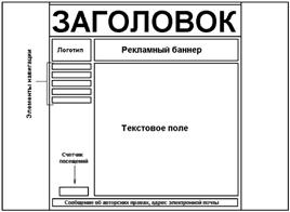 Адресация в системе электронной почты - student2.ru