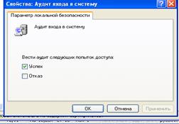 Алгоритм выполнения работы - student2.ru