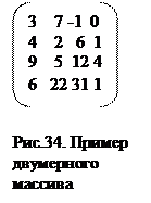 алгоритмы обработки двумерных массивов - student2.ru