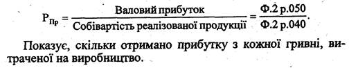 Аналіз фінансових результатів та рентабельності - student2.ru