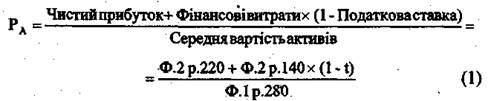 Аналіз фінансових результатів та рентабельності - student2.ru