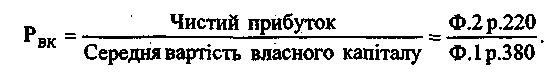 Аналіз фінансових результатів та рентабельності - student2.ru