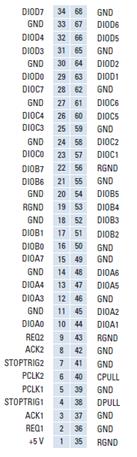 аналоговый осциллограф с1-99 - student2.ru