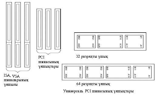 аналық тақшадағы шиналар. - student2.ru