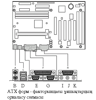 аналық тақшадағы шиналар. - student2.ru