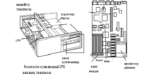 аналық тақшадағы шиналар. - student2.ru