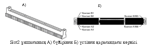 аналық тақшадағы шиналар. - student2.ru