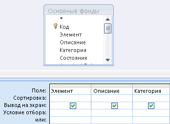 апрос на создание таблицы. - student2.ru