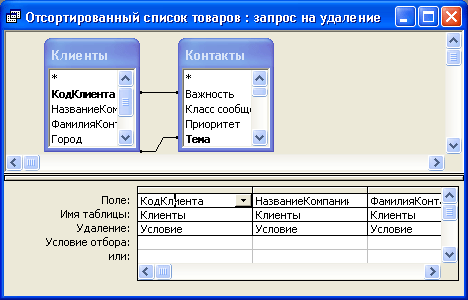 апрос на создание таблицы. - student2.ru