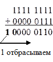 Арифметические операции сложения и вычитания в дополнительном коде - student2.ru