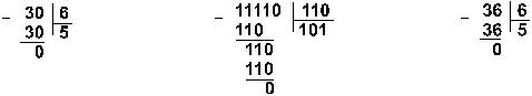 арифметические основы компьютеров - student2.ru