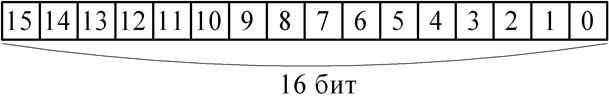 архитектура микропроцессорных систем на базе процессоров intel - student2.ru