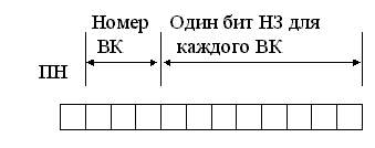 ARQ с остановкой и ожиданием - student2.ru