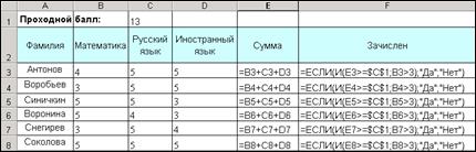 Автосумма – пример простейшей функции - student2.ru