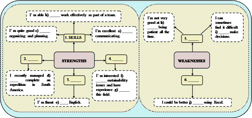 b) Evaluate the speech. Is the speaker informative, expressive and persuasive? Discuss in the group - student2.ru